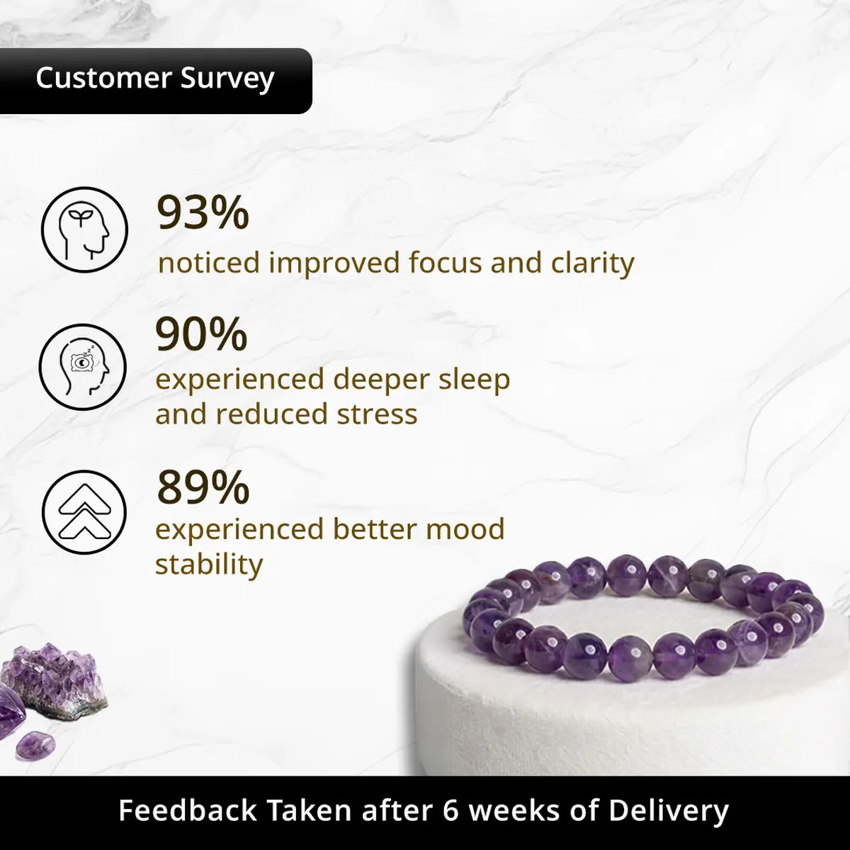 Amethyst Bracelet