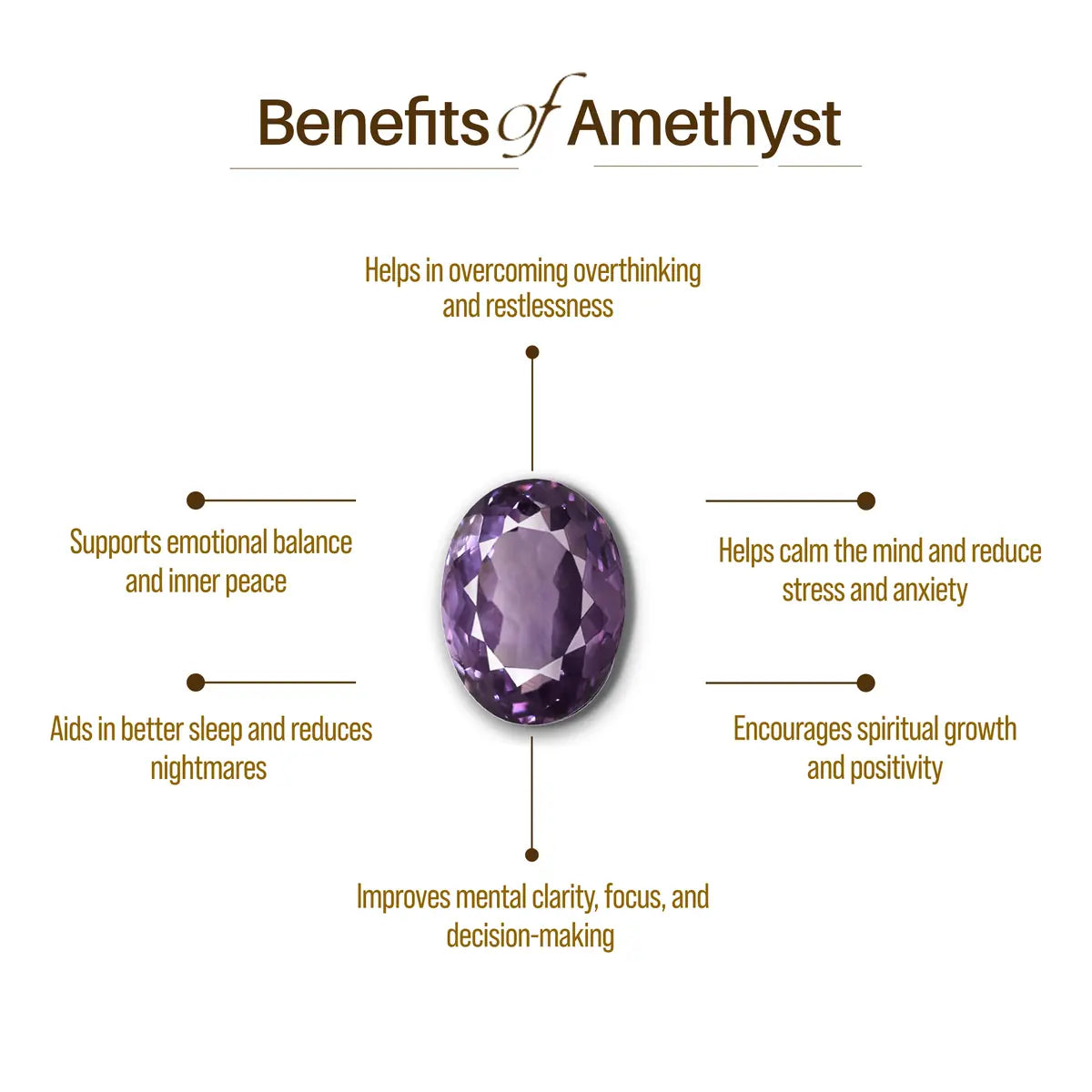 Amethyst