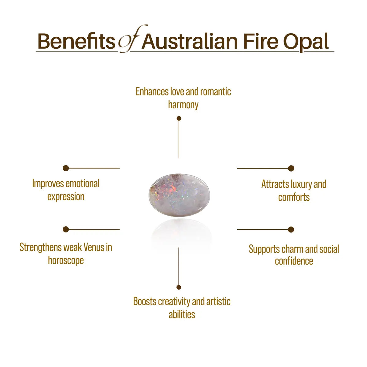 Australian Fire Opal