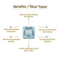 Blue Topaz