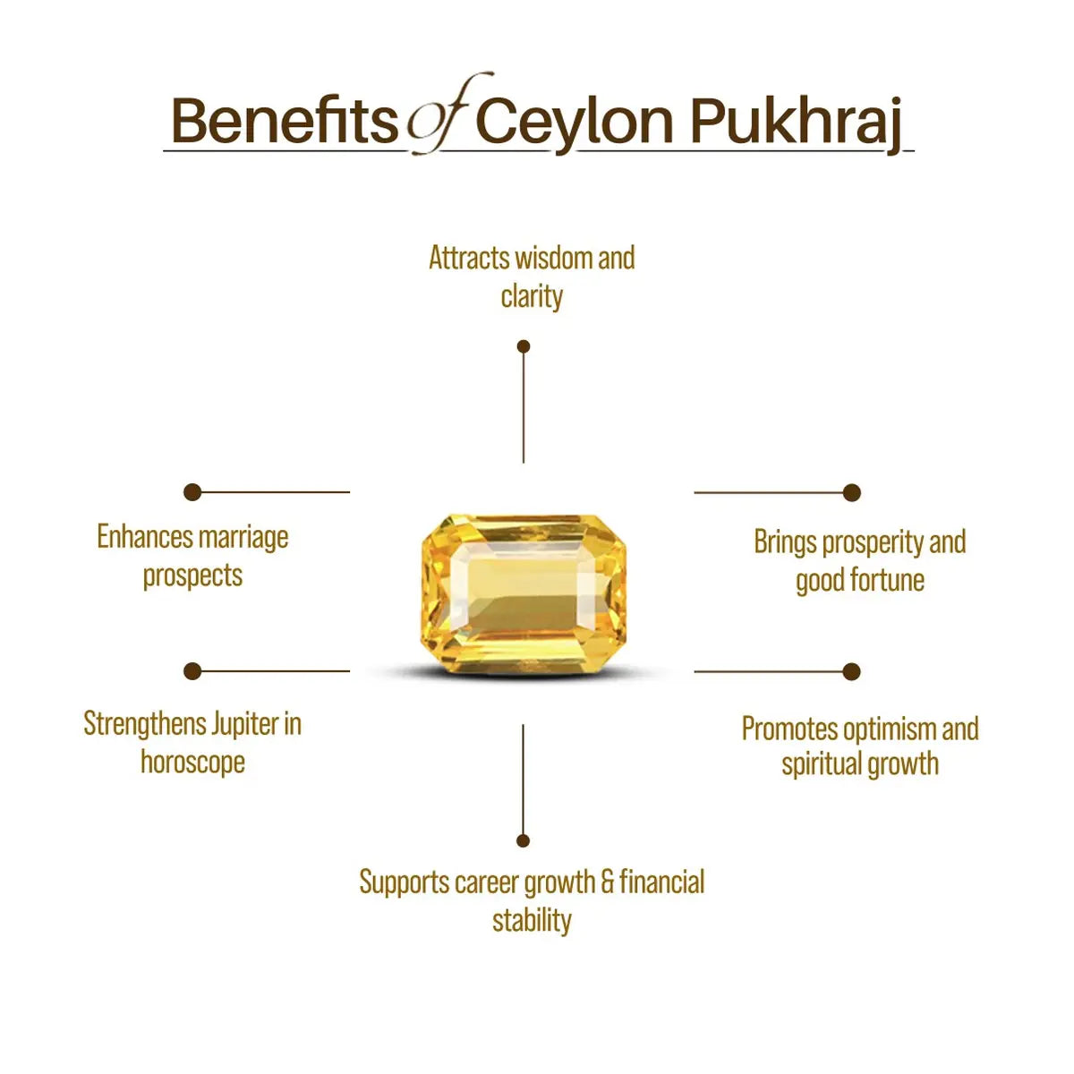 Ceylon Pukhrak
