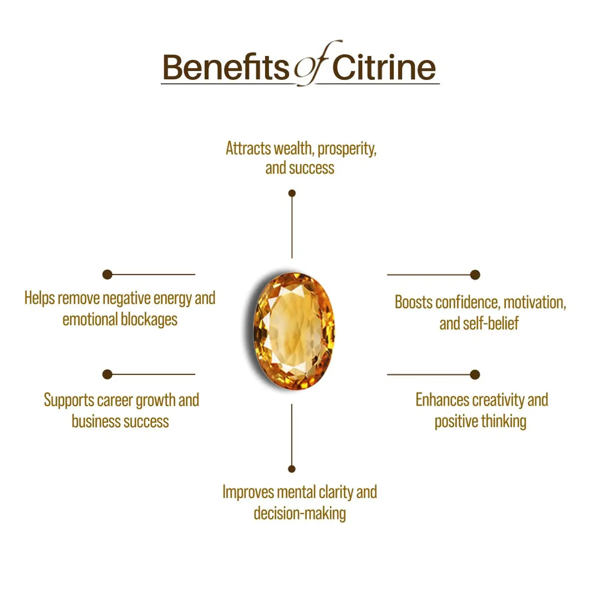 Citrine