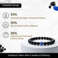 Evil Eye Bracelet