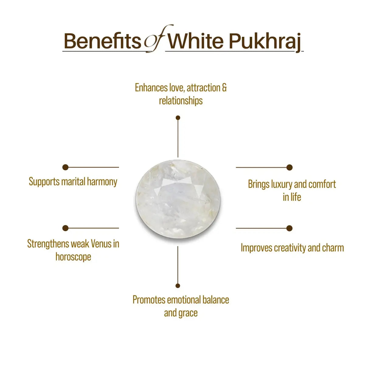 White Pukhraj