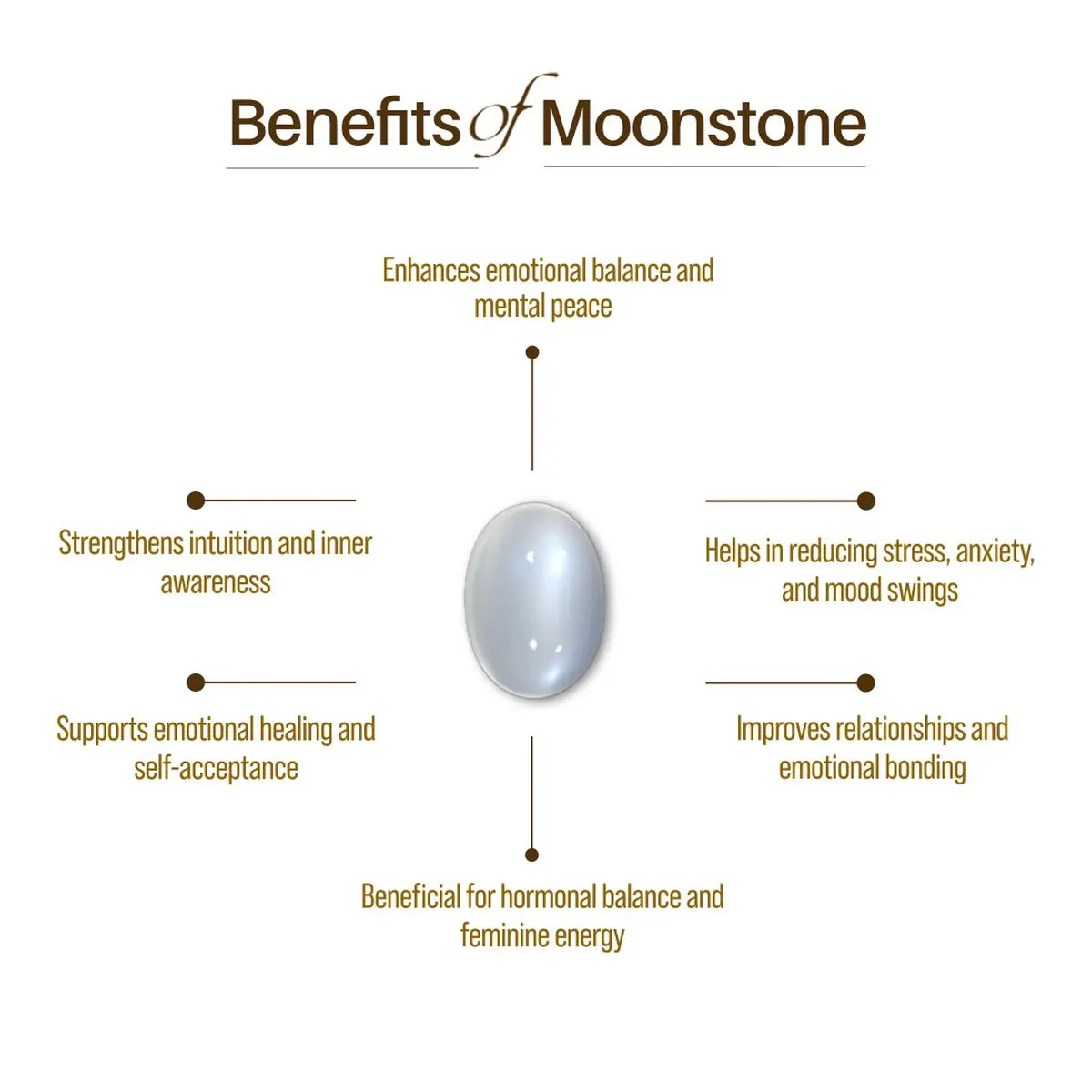 Moonstone